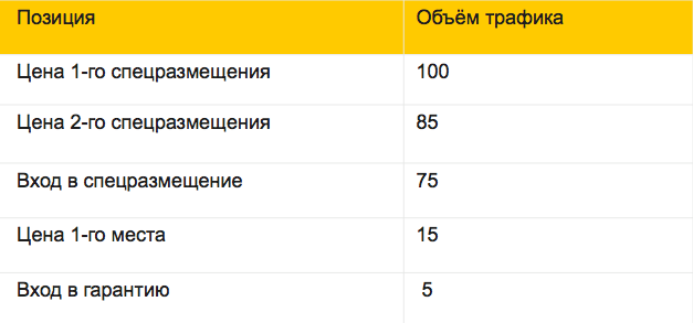 https://avatars.mds.yandex.net/get-yablogs/51163/file_1524552986975/orig
